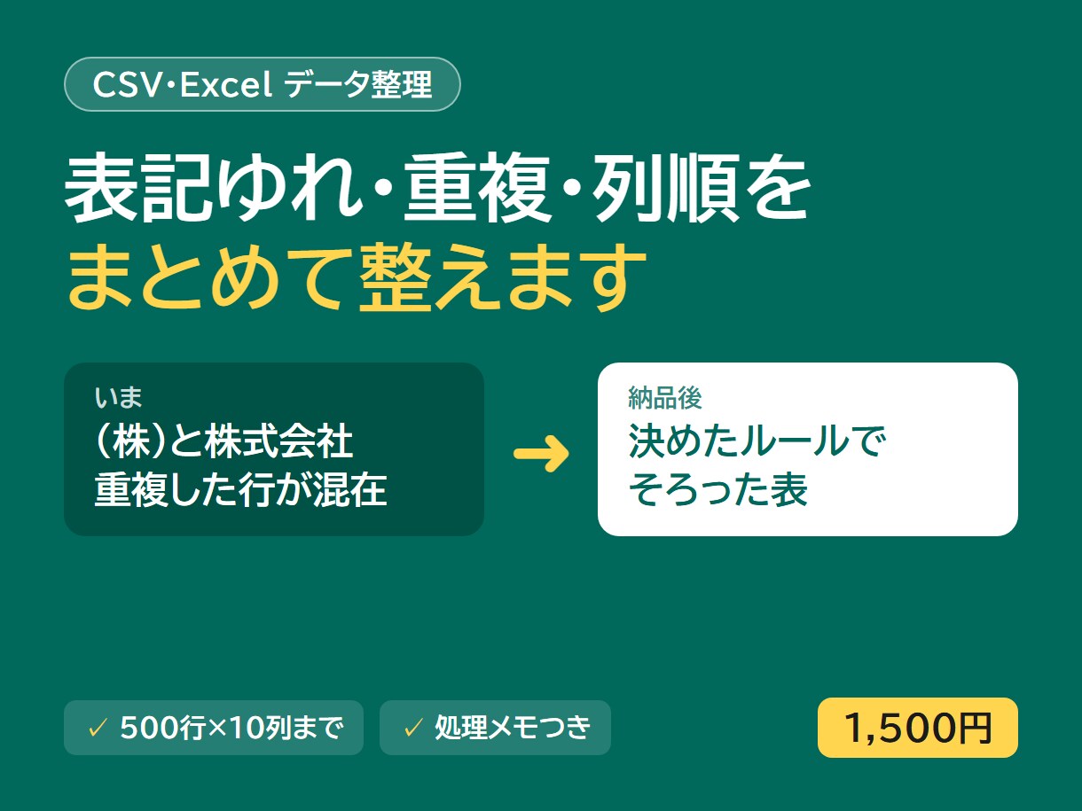 Excel・CSVのデータ整理・名寄せします 表記ゆれ・重複・列順をまとめて整理。処理メモ付き イメージ1