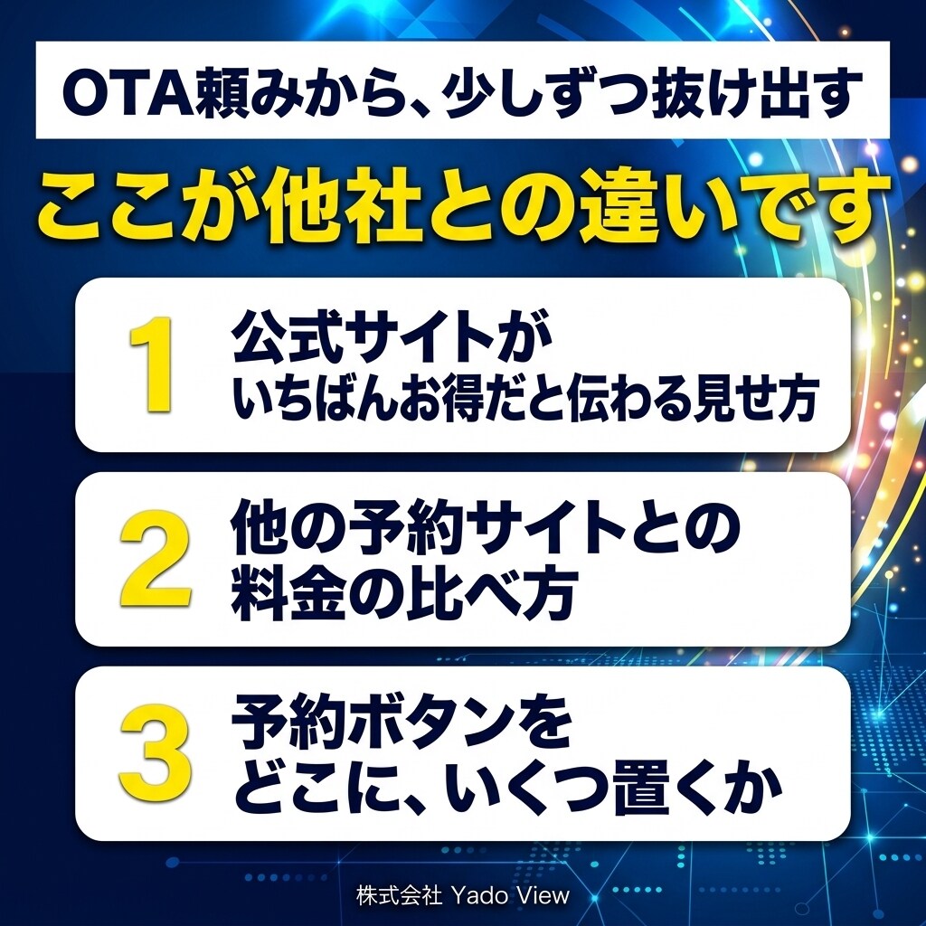 ゲストハウス・ペンションのサイトを制作します ドミトリーも個室も1画面で選べます イメージ4