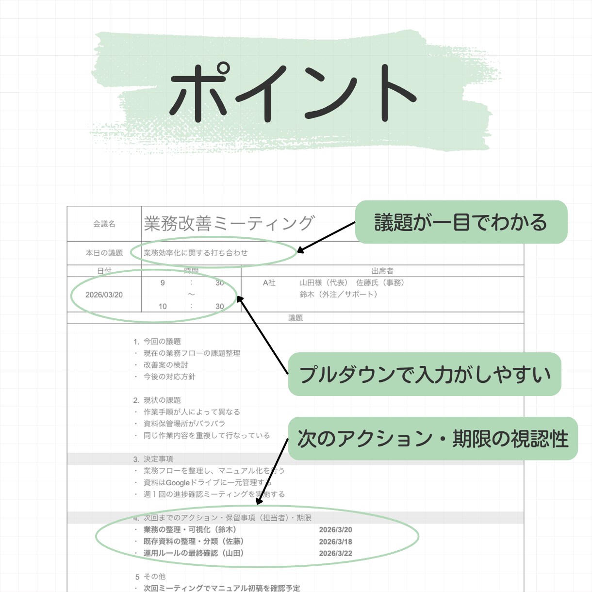 議事録作成｜すぐ動ける状態に整えます 議事録作成10年｜建設業で培った整理力で、使える形に整えます イメージ6