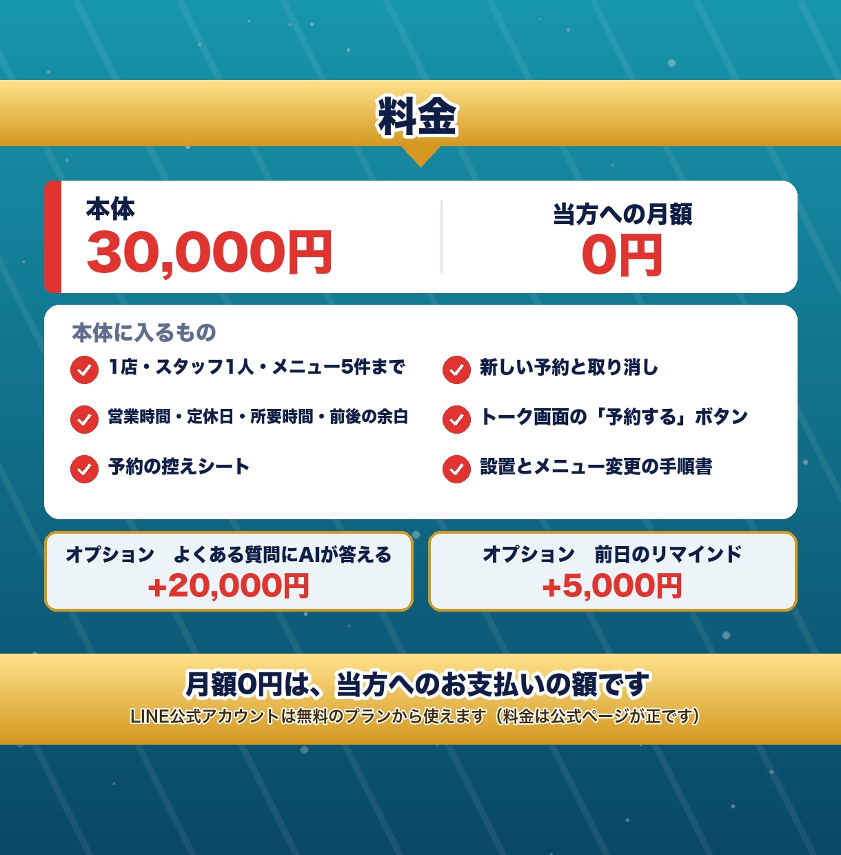 一人で営む店のLINE予約を月額0円で作ります サロン・整体院・教室の予約受付とカレンダー登録を自動に イメージ8