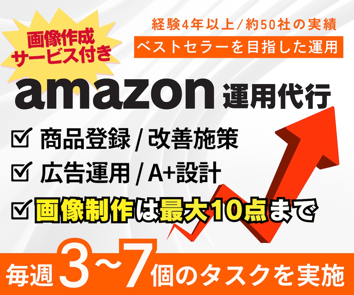 Amazon運用代行すべてお任せOK！運用します 実績50社以上/経験4年/画像制作10点付きで施策が進む！ イメージ1