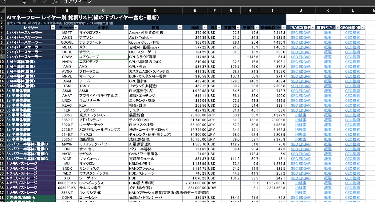 業務自動化納品｜Excel集計・データ収集作ります 退屈な繰り返し作業を消す。「動くコードを納品」します。 イメージ2