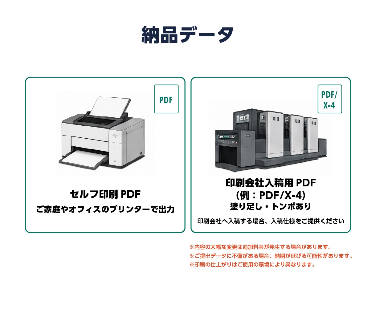 大量のプライスPOPを一気に作ります 価格改正で一気にプライスを変更！？お任せください！ イメージ8