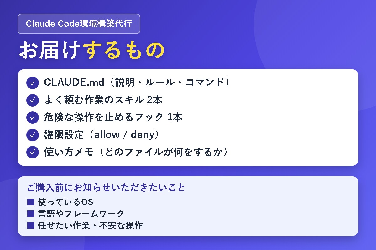 Claude Codeの環境構築を代行します CLAUDE.md・スキル・フック・安全設定を作って納品 イメージ3