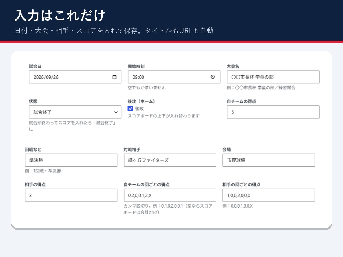 野球チームのホームページを作れるテーマを販売します スコアを入れるだけで、勝敗も成績も自動で並ぶ イメージ5