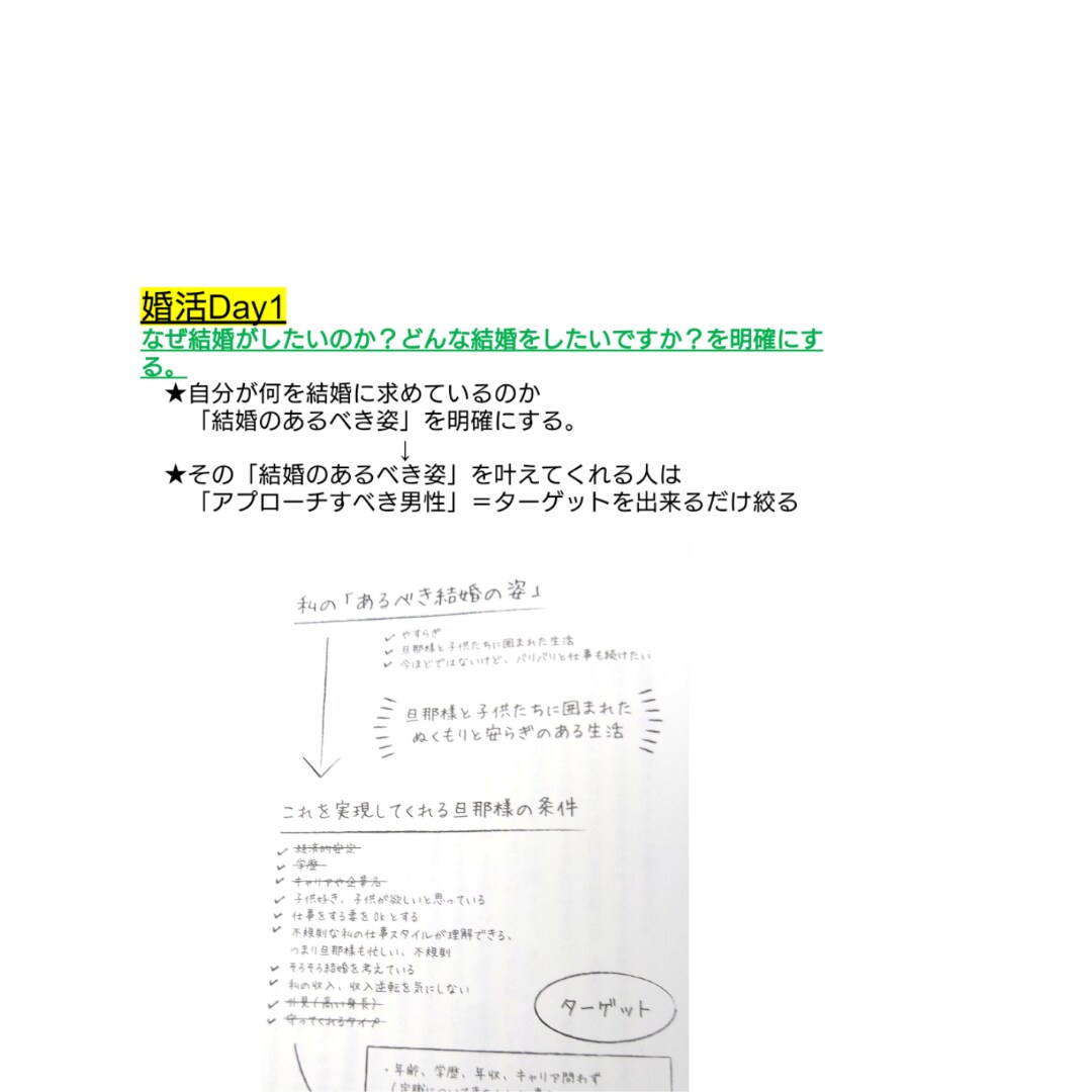 これまでの間違った婚活方法を正し、成功に導きます あなただけの「独自の婚活メソッド」で、理想の夫を手に入れる イメージ3