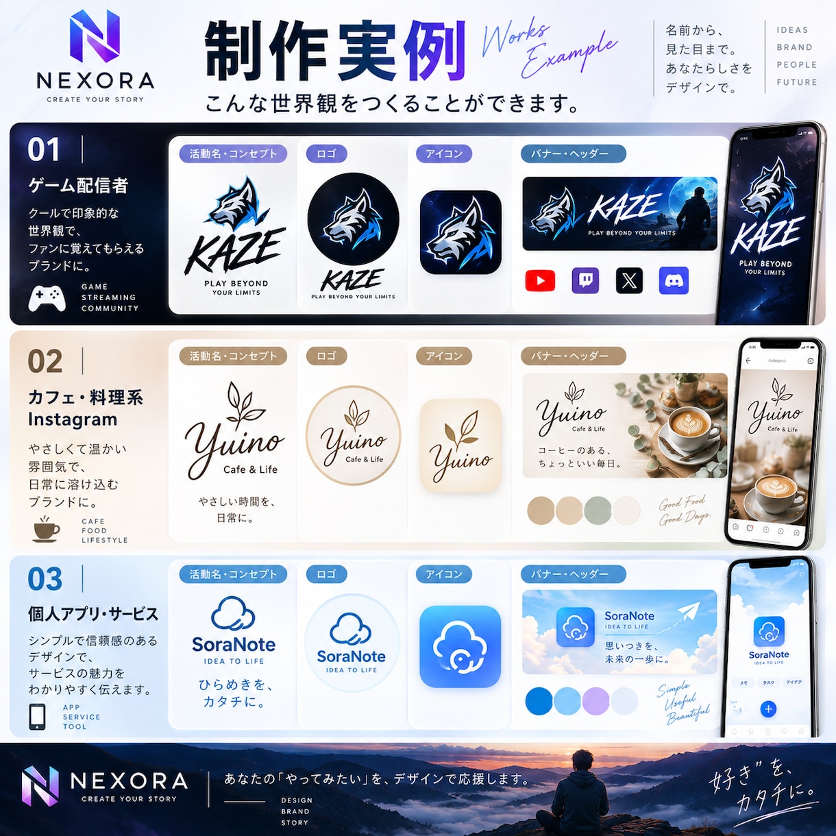 SNS・アプリの名前・ロゴを考えます アイコン・バナー・紹介文までまとめてご提案 イメージ6