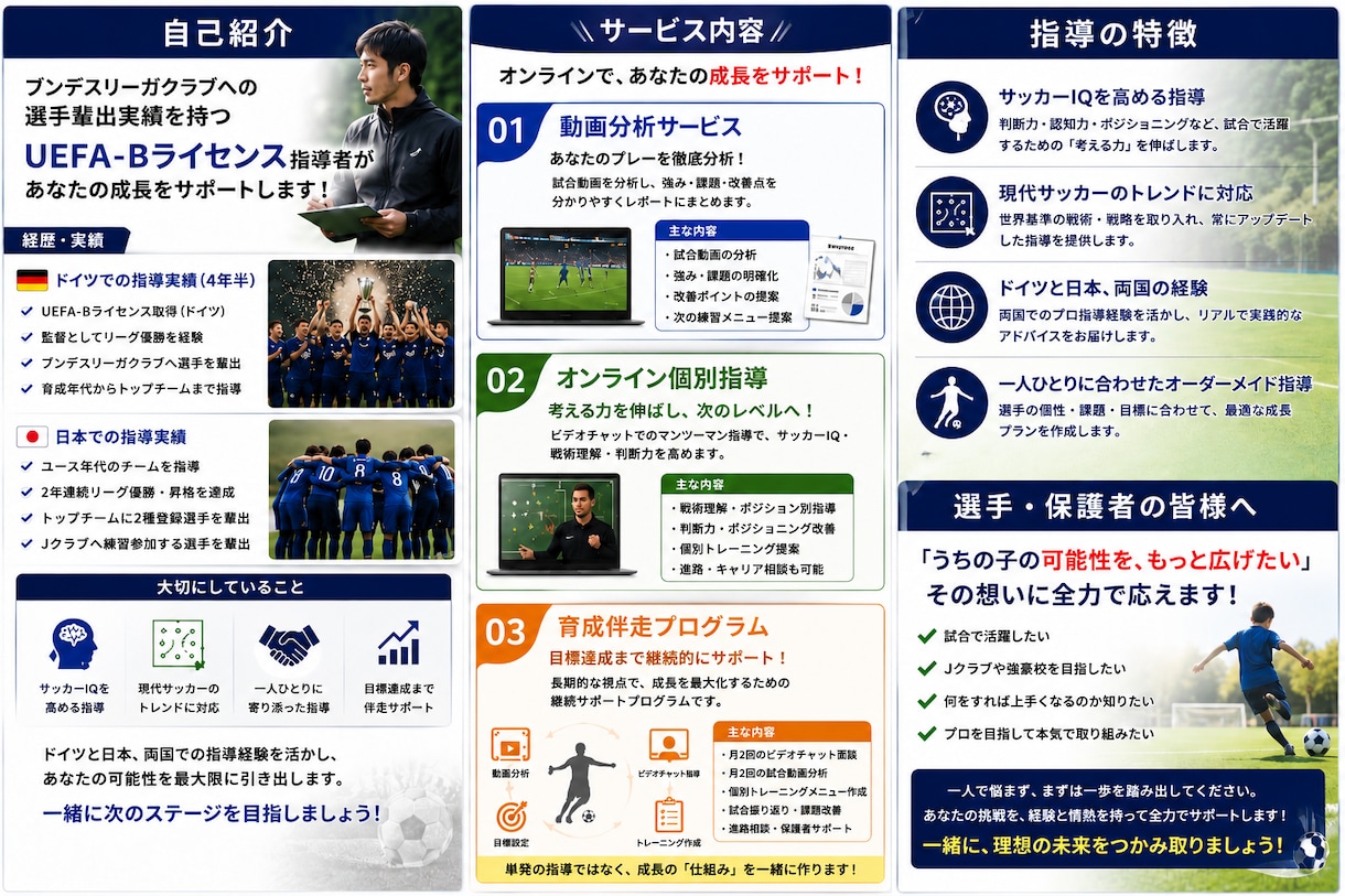ドイツで監督を務めたプロ指導者が映像分析します UEFAライセンス保持者による欧州基準の指導！ イメージ1