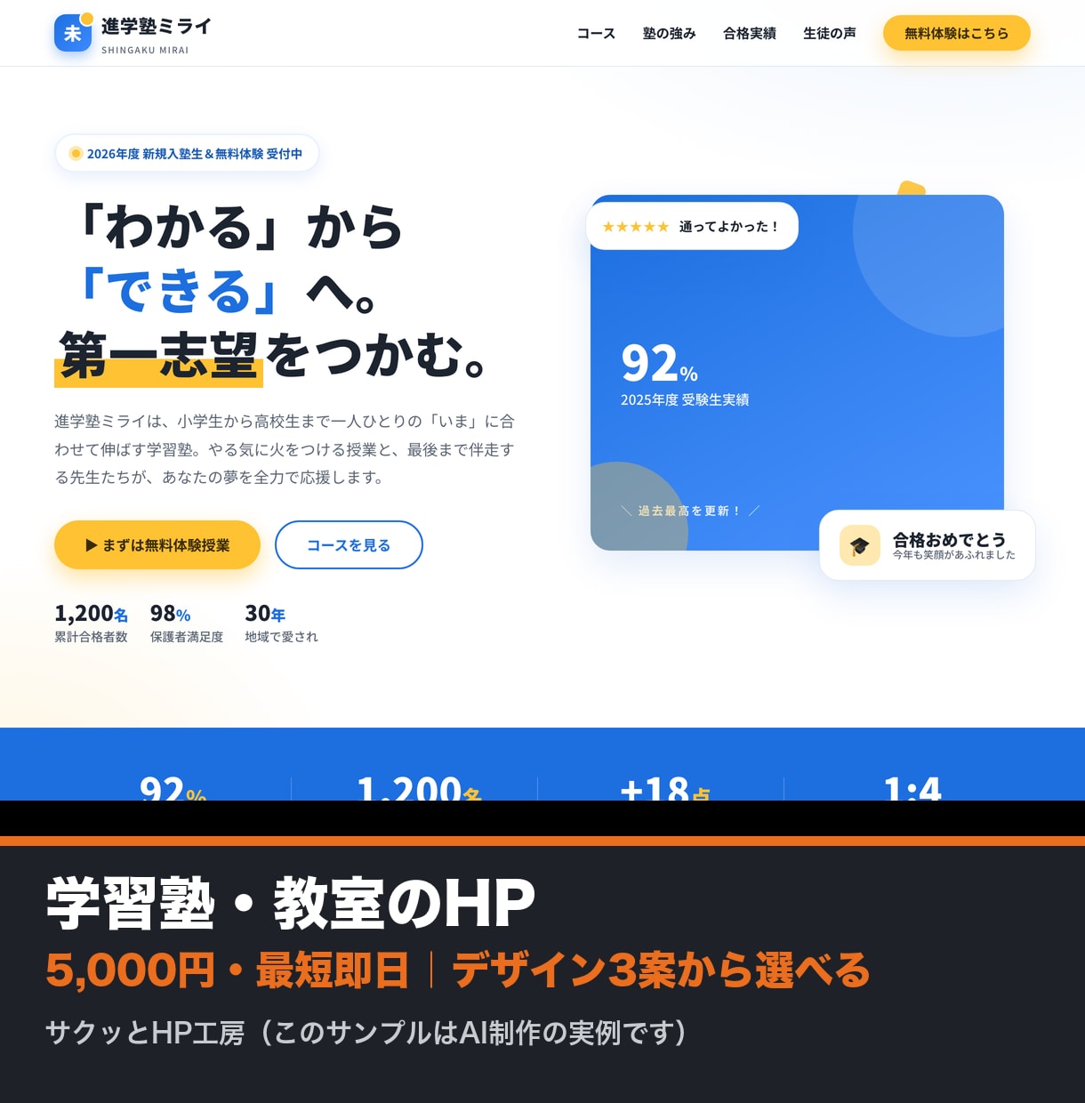 学習塾・教室のHPをデザイン3案で作ります 3案から選ぶだけ。保護者に伝わる公式ページを最短即日で。 イメージ1