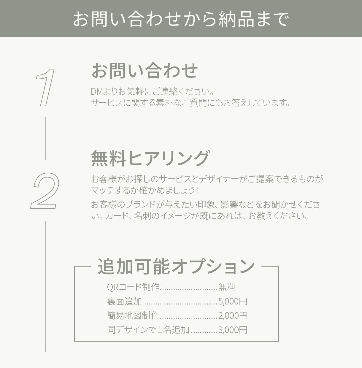 海外風おしゃれ名刺＆ショップカード制作します 海外デザイン科卒 | シンプル＆インパクトなカードデザイン イメージ2