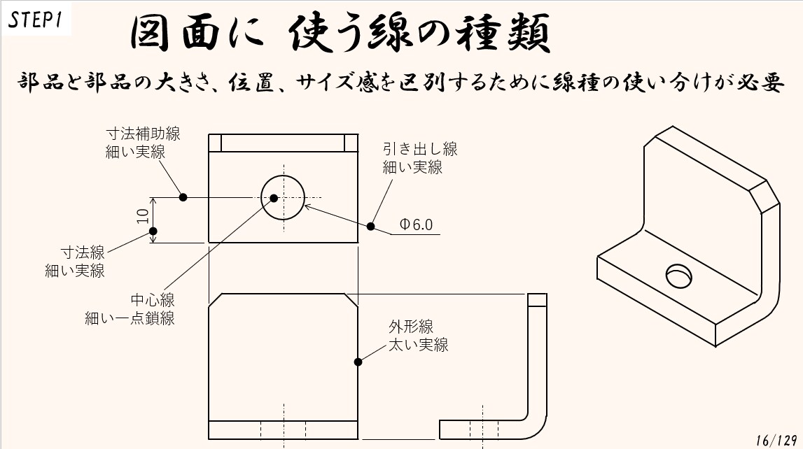 機械図面の読み書きができる完全基礎講座となります 図面が読めない新入社員必見！ 機械製図基礎講座 イメージ4