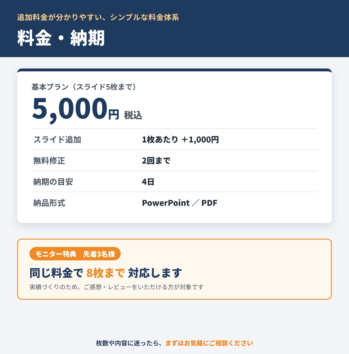 現役店長が伝わる会議・報告資料に整えます パワポ・Excelの見にくい資料を一目でわかる形に イメージ3