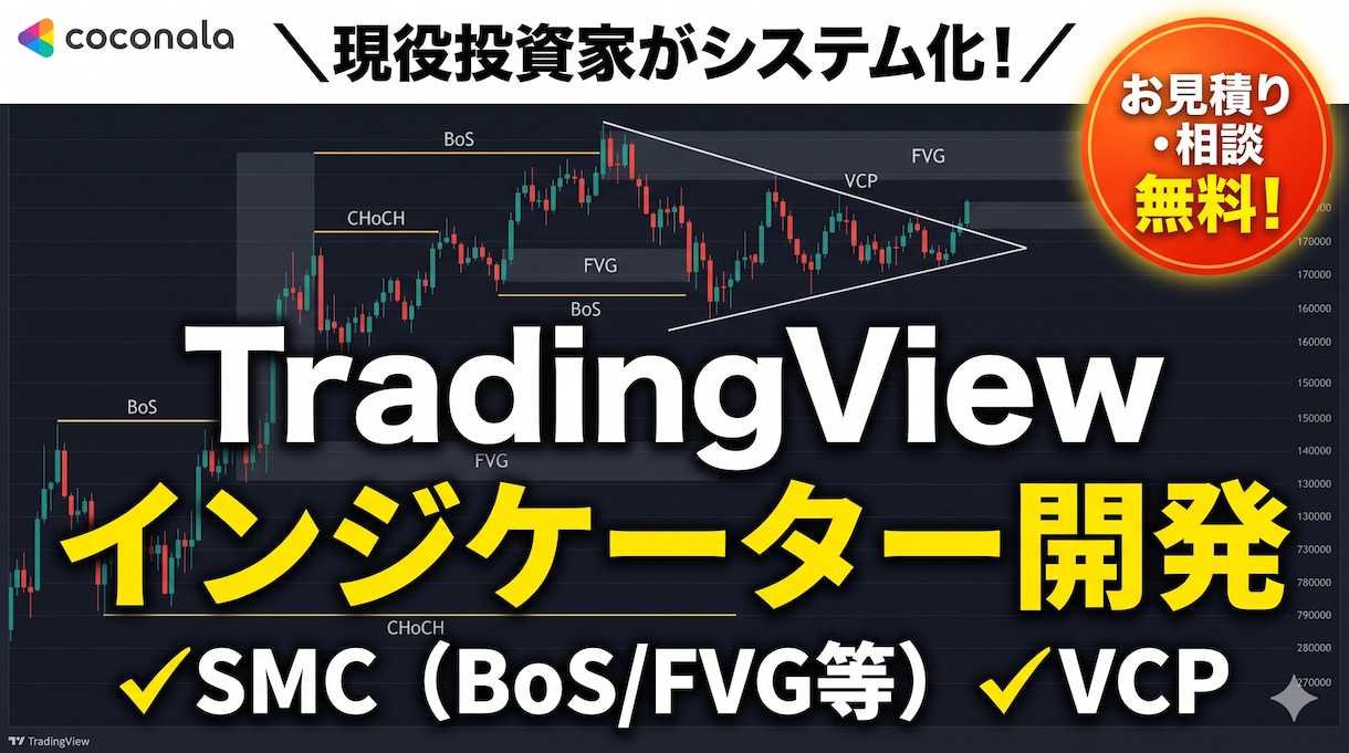 特別価格TradingViewインジを開発します ココナラ出品記念！実績作りのため現在【特別価格】で承ります イメージ1