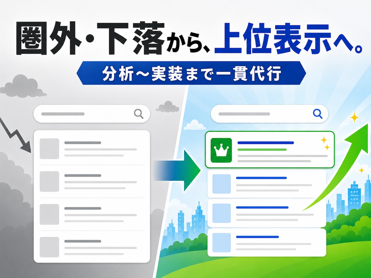 アクセスが増えないサイトを集客できる形に改善します 順位より成果重視｜キーワード選定から導線まで改善 イメージ8