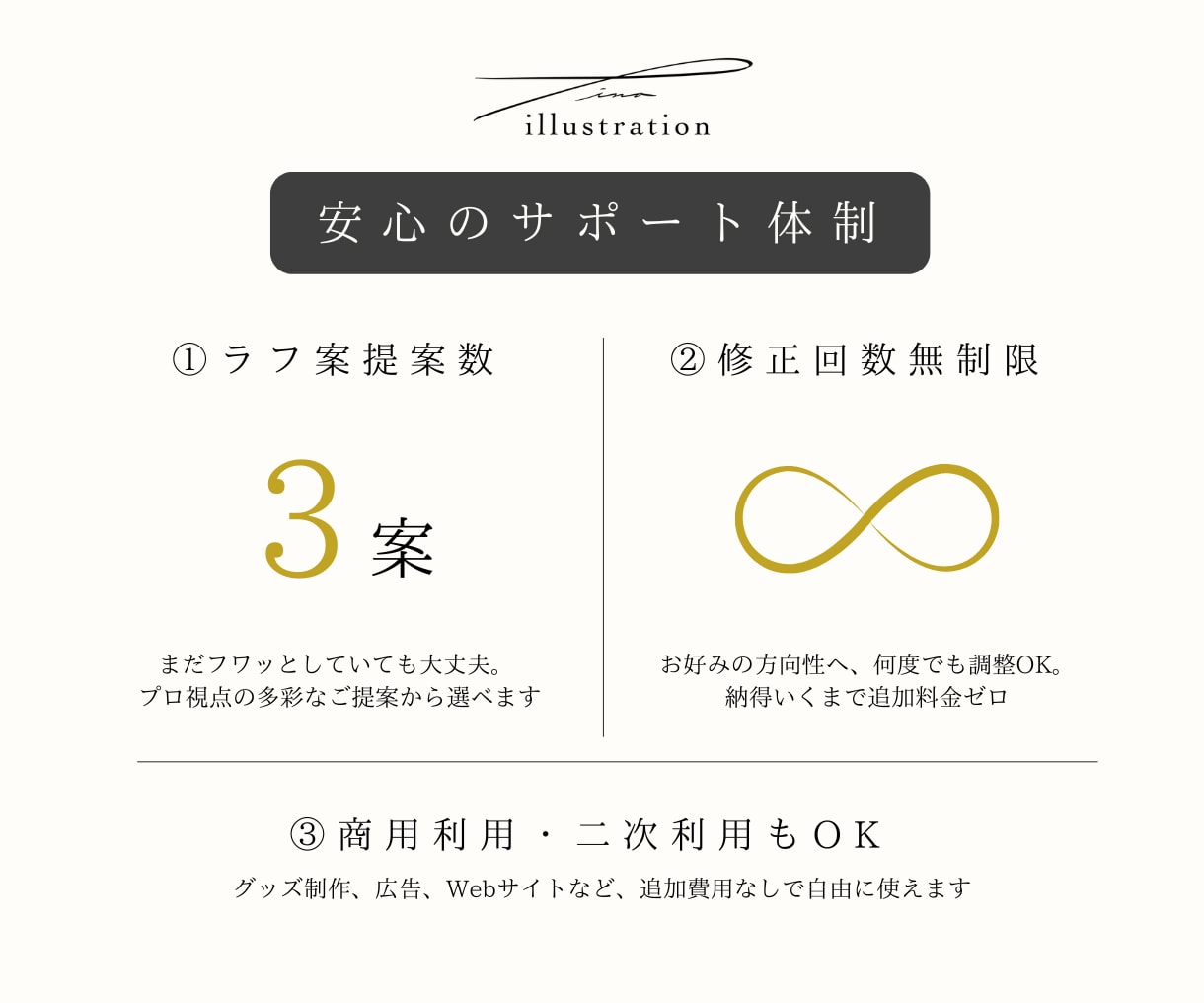 ロゴマーク｜4形式納品・ブランドシート付で作ります 想いと世界観を整え、長く使えるロゴを制作します イメージ5