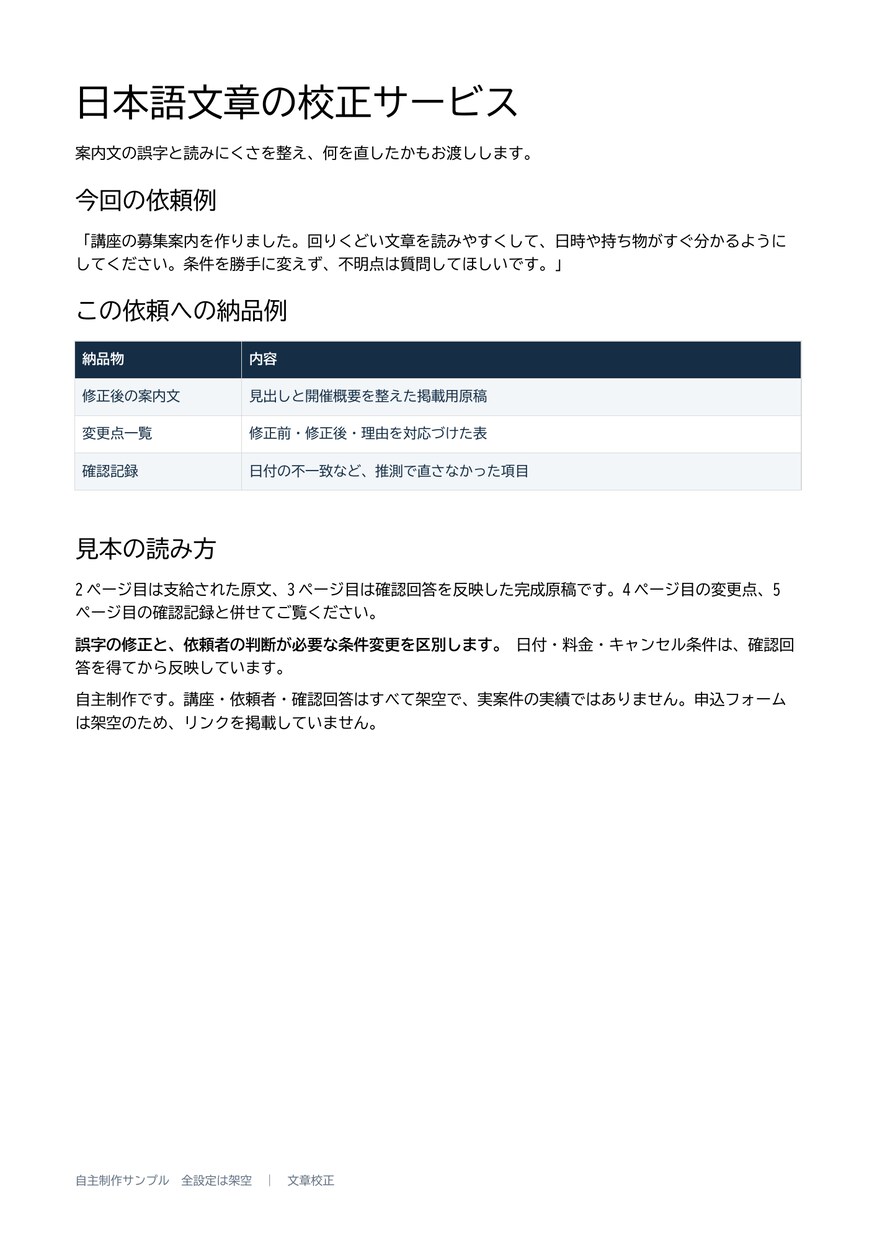 日本語文章の誤字と読みにくさを整えます 意味を保って読みやすく。変更点も一覧でお渡し イメージ2