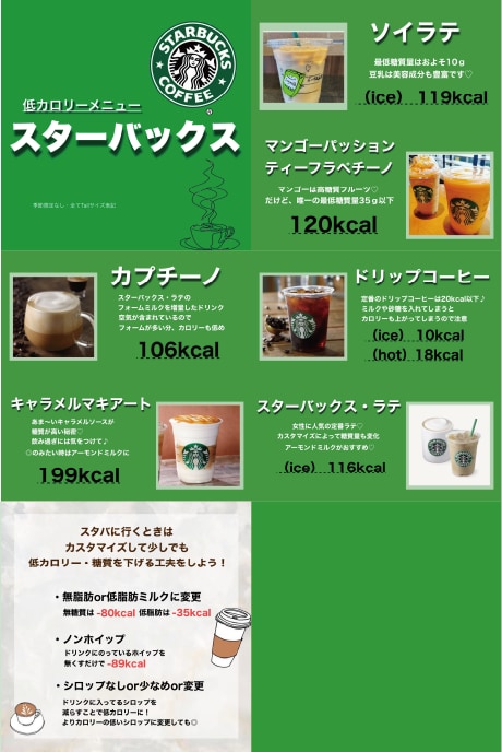 Instagram 投稿作成いたします 投稿に悩んでいる方。投稿作成おまかせください！ イメージ6