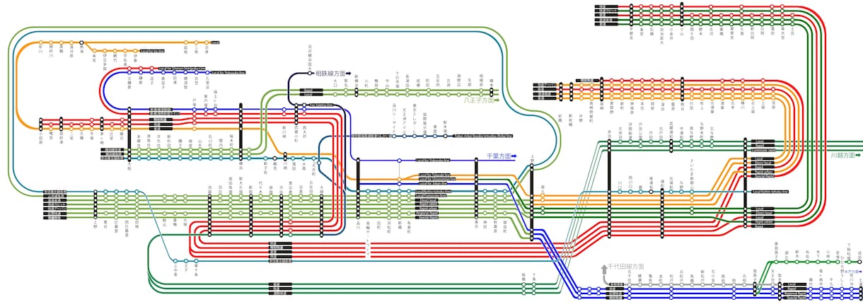 架空鉄などの路線図・停車駅案内などを作ります あなたの架空鉄を、より分かりやすいものに イメージ4