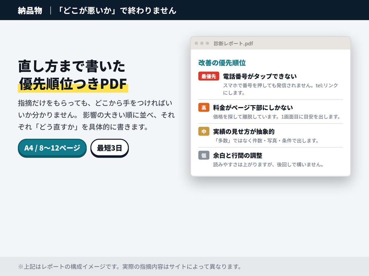 広告運用6年の視点でLP・HPを診断します 問い合わせが来ない原因を特定｜優先順位つきPDF｜最短3日 イメージ3