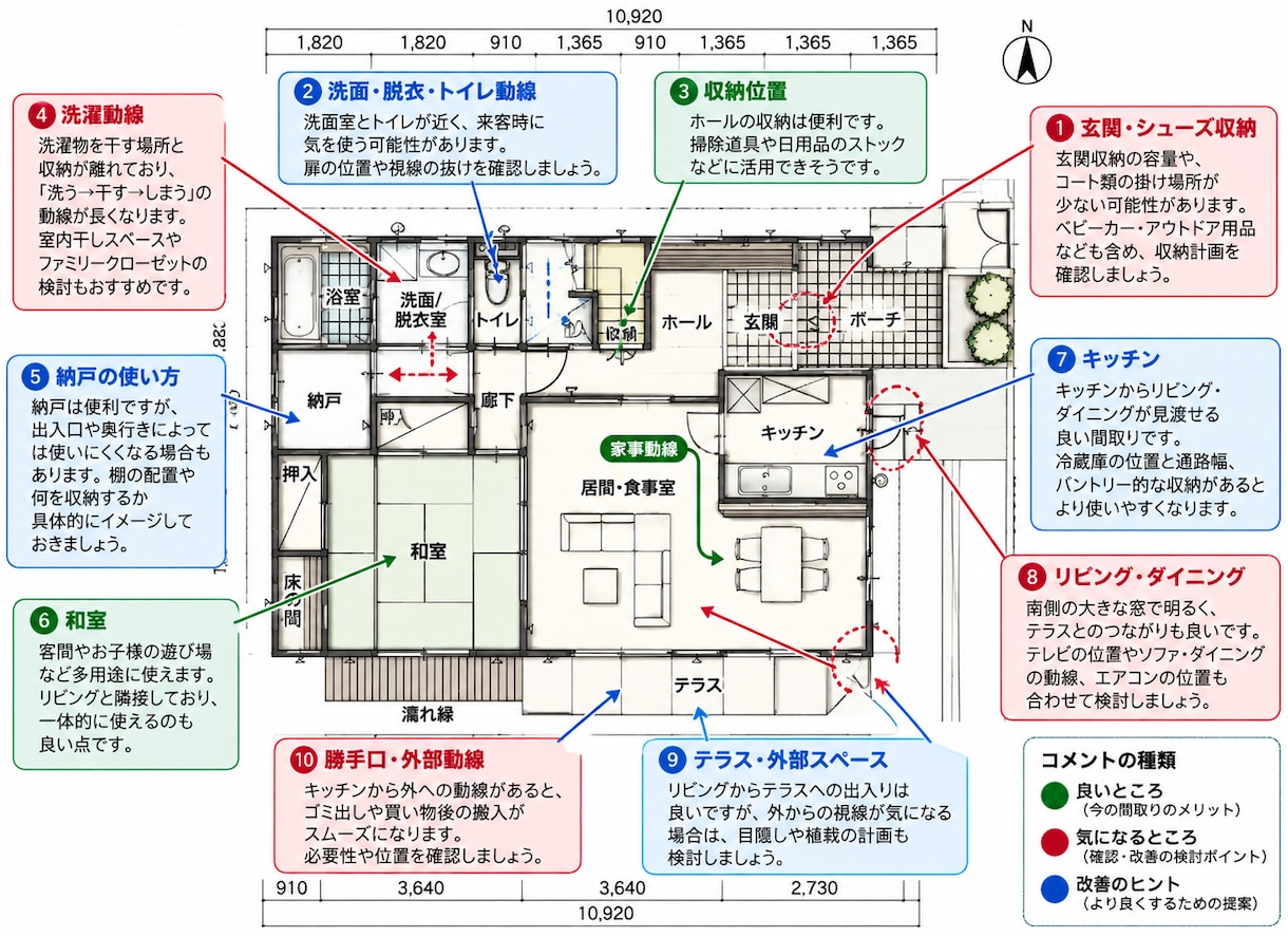 設計経験者が間取りのセカンドオピニオンを行います 設計・現場管理経験＋新築施主の目線で、暮らしやすさをチェック イメージ1