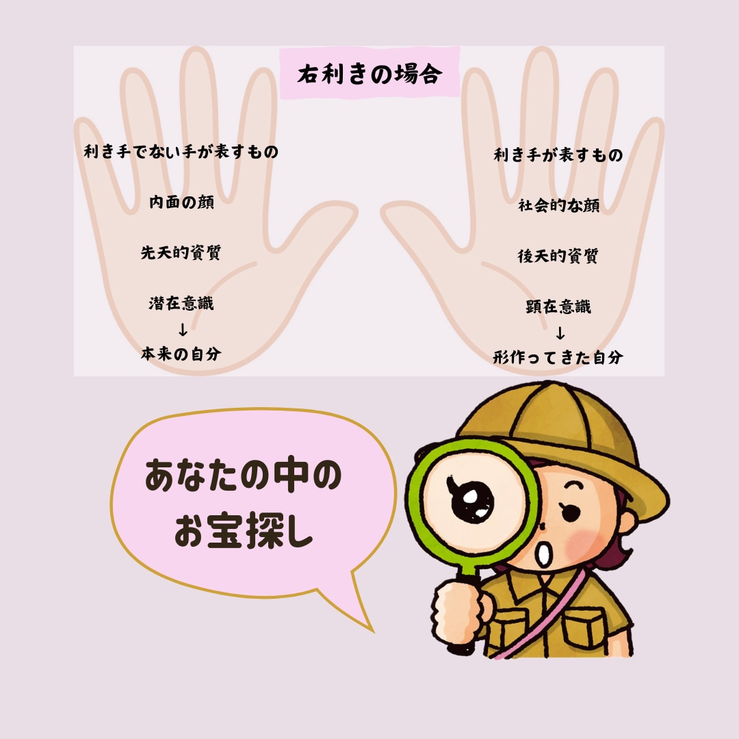 手のひらから、あなたの魅力みつけます いいとこ探しの手相鑑定☆自分を知って好きになる♡ イメージ2