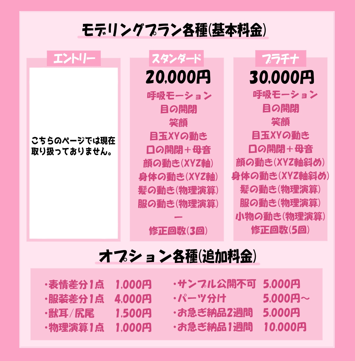 VTuber向けLive2Dモデリング制作致します 3月までの限定価格、カテゴリ最低価格でご提供致します。 イメージ2