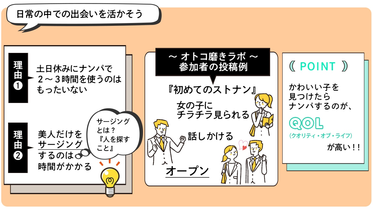 イラストや画像を使ってSNS用の図解・表を作ります WEBデザイナーが作る申込数を増やすための一発で伝わる図解！ イメージ7