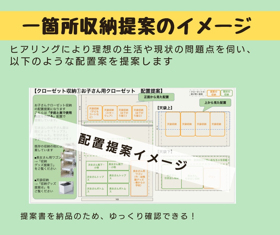1箇所徹底サポート★家事動線を上げる収納提案します 子育て家庭に！時短で暮らしやすい片付け・収納をプランニング イメージ2