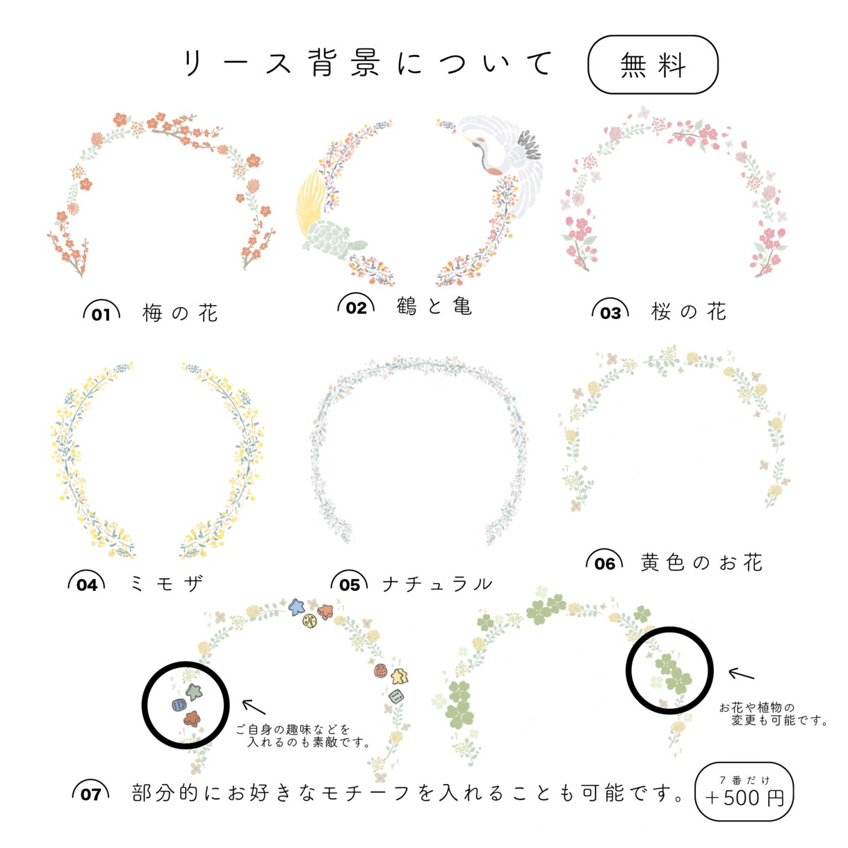 あたたかくホッとする似顔絵イラスト描きます 年賀状やウェルカムボード、還暦い等での似顔絵プレゼントに イメージ5
