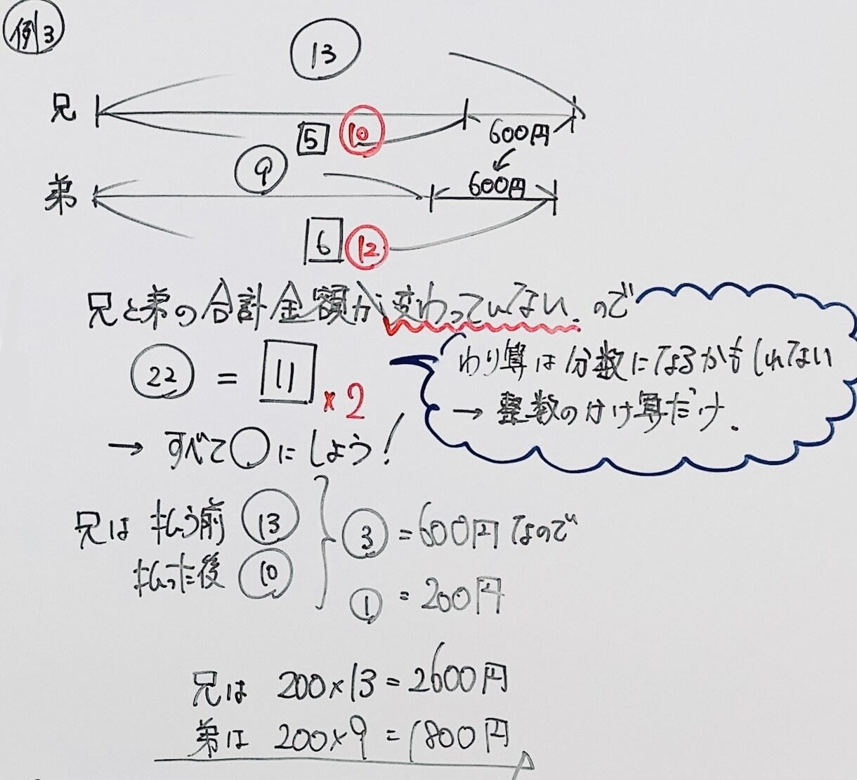 算数・数学の解答解説作ります 他の教科も溜めている？合計3問までまとめて対応可能です！ イメージ1