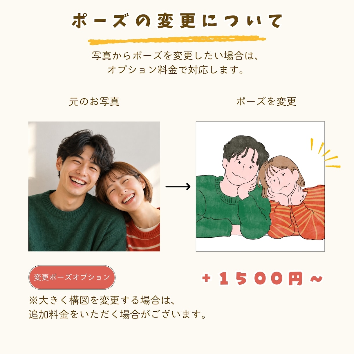 レトロポップでおしゃれな似顔絵を描きます 写真からつくる、ミッドセンチュリーなオーダーメイドアート イメージ6