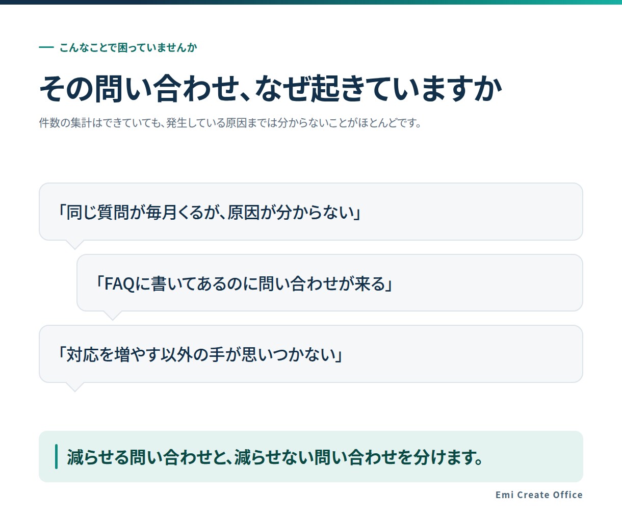 問い合わせを減らす改善点を洗い出します 問い合わせ履歴を分析し、原因と優先順位を整理 イメージ2