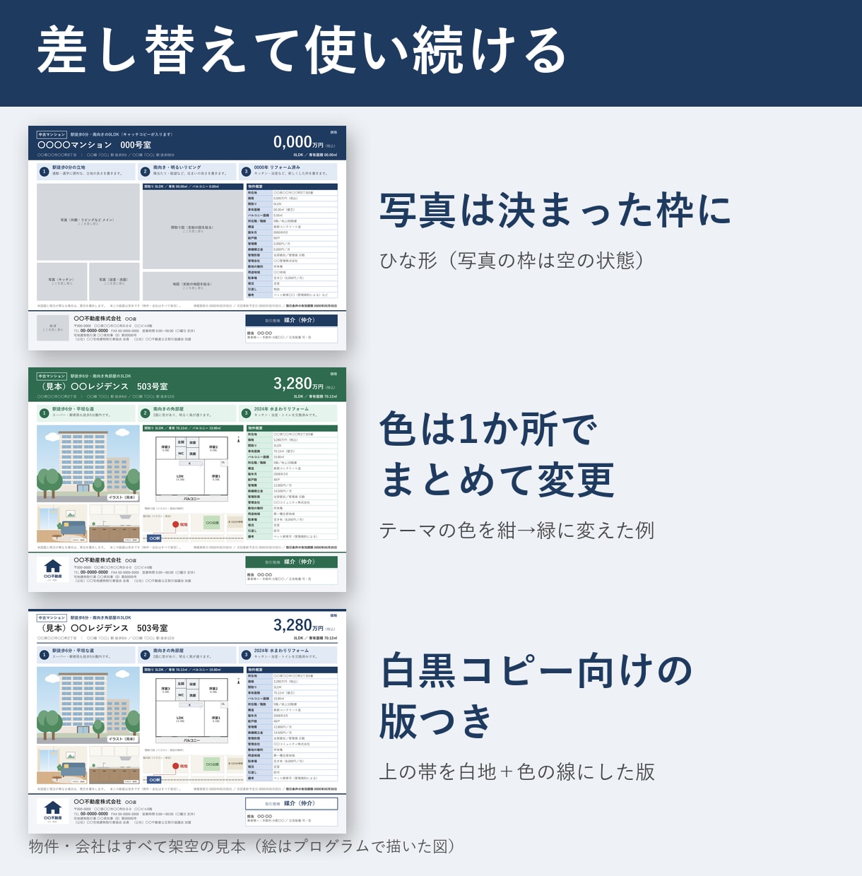 マイソク・販売図面のパワポひな形を作ります マンション・戸建対応｜表示規約の欄つき・社内で直せる イメージ4