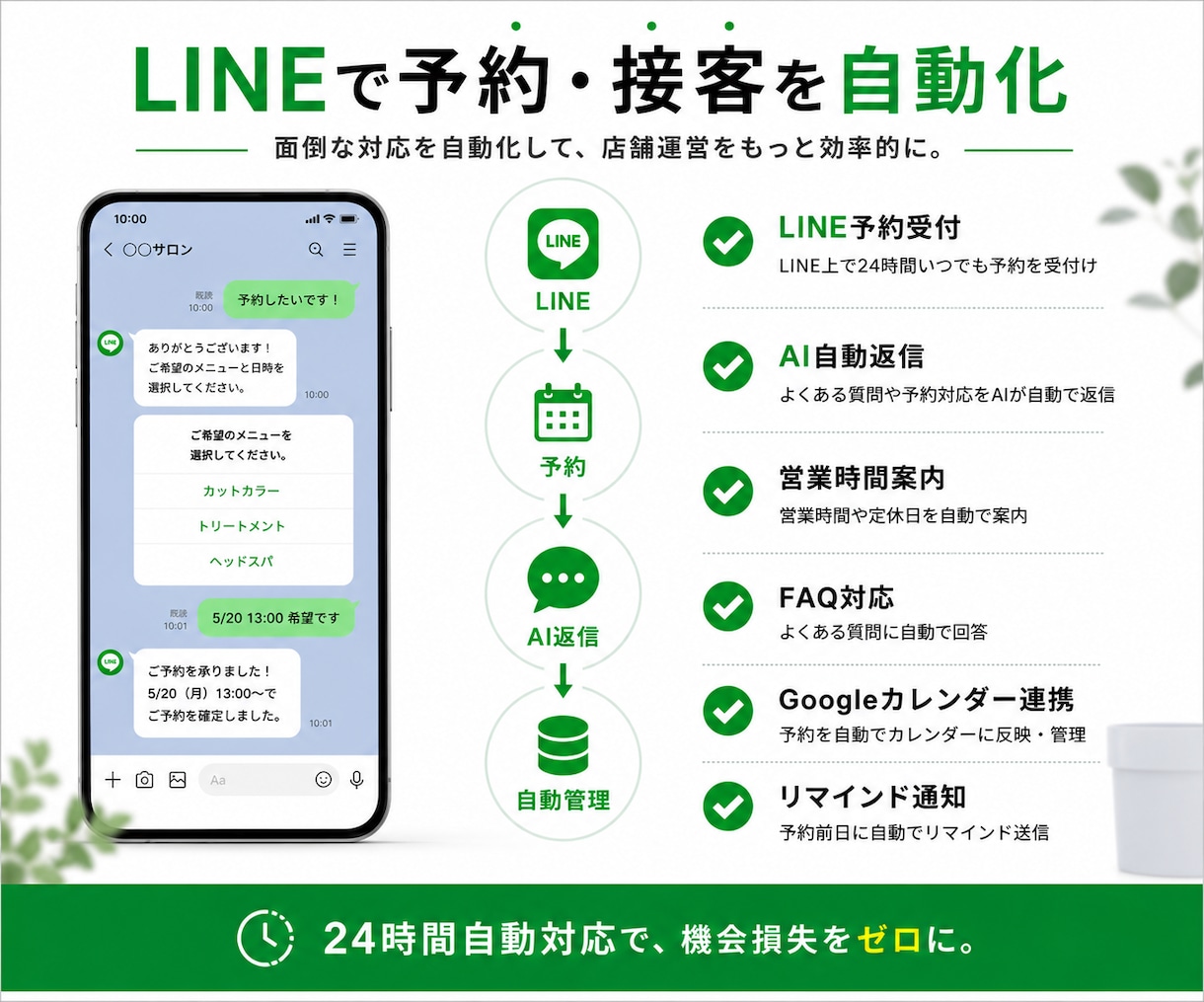 LINE予約・AI自動返信システムを構築します 予約受付・AI返信・顧客対応を自動化 イメージ3