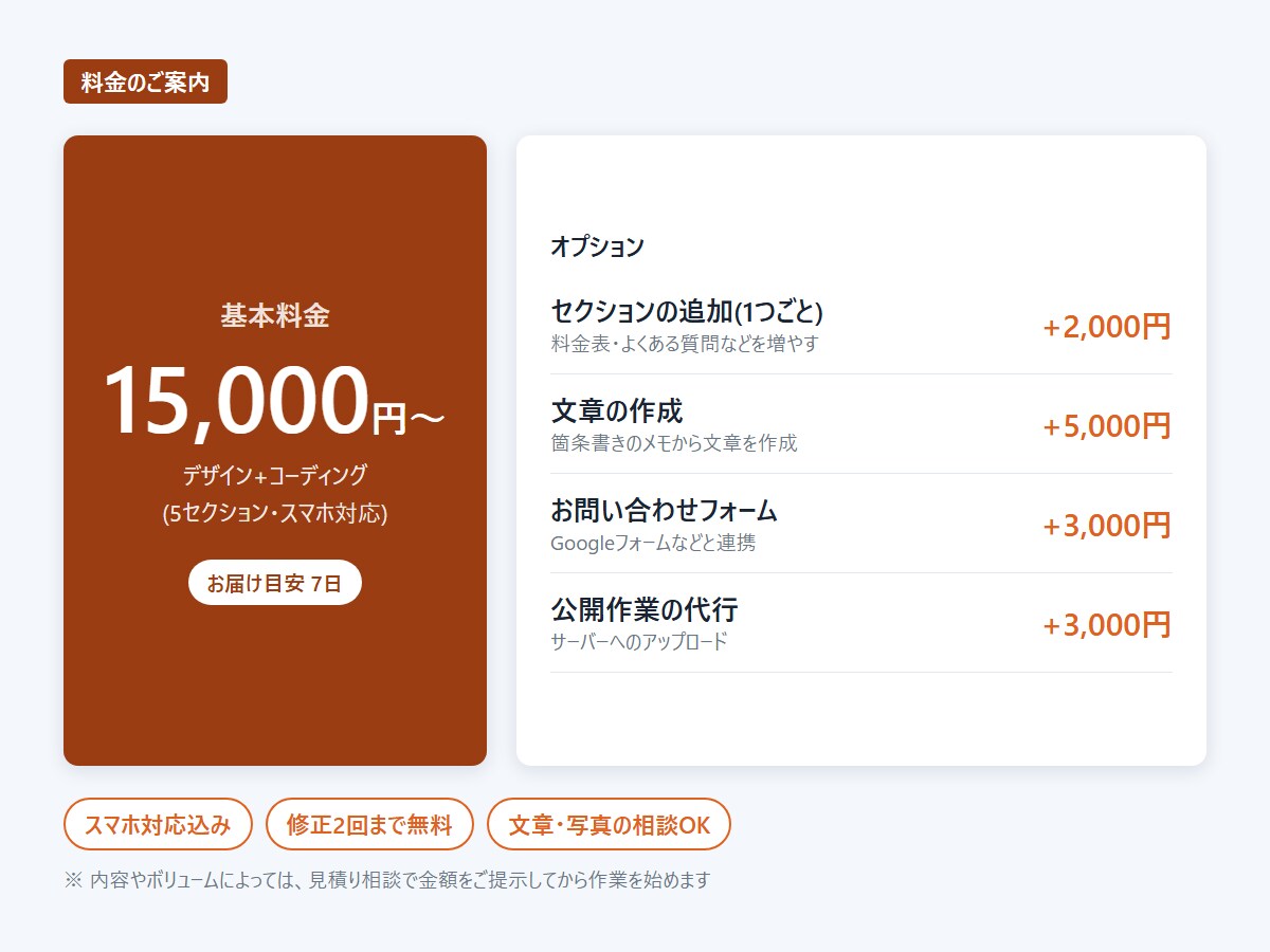 スマホ対応のLPをデザインから作成します 原稿がまとまっていなくても、一緒に考えます イメージ4