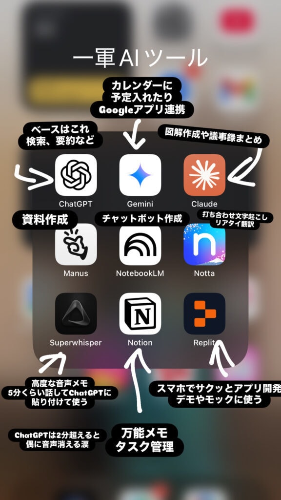 AIの使い方教えます 生活、仕事、特許アイデア、投資の相談をAIでする方法 イメージ3