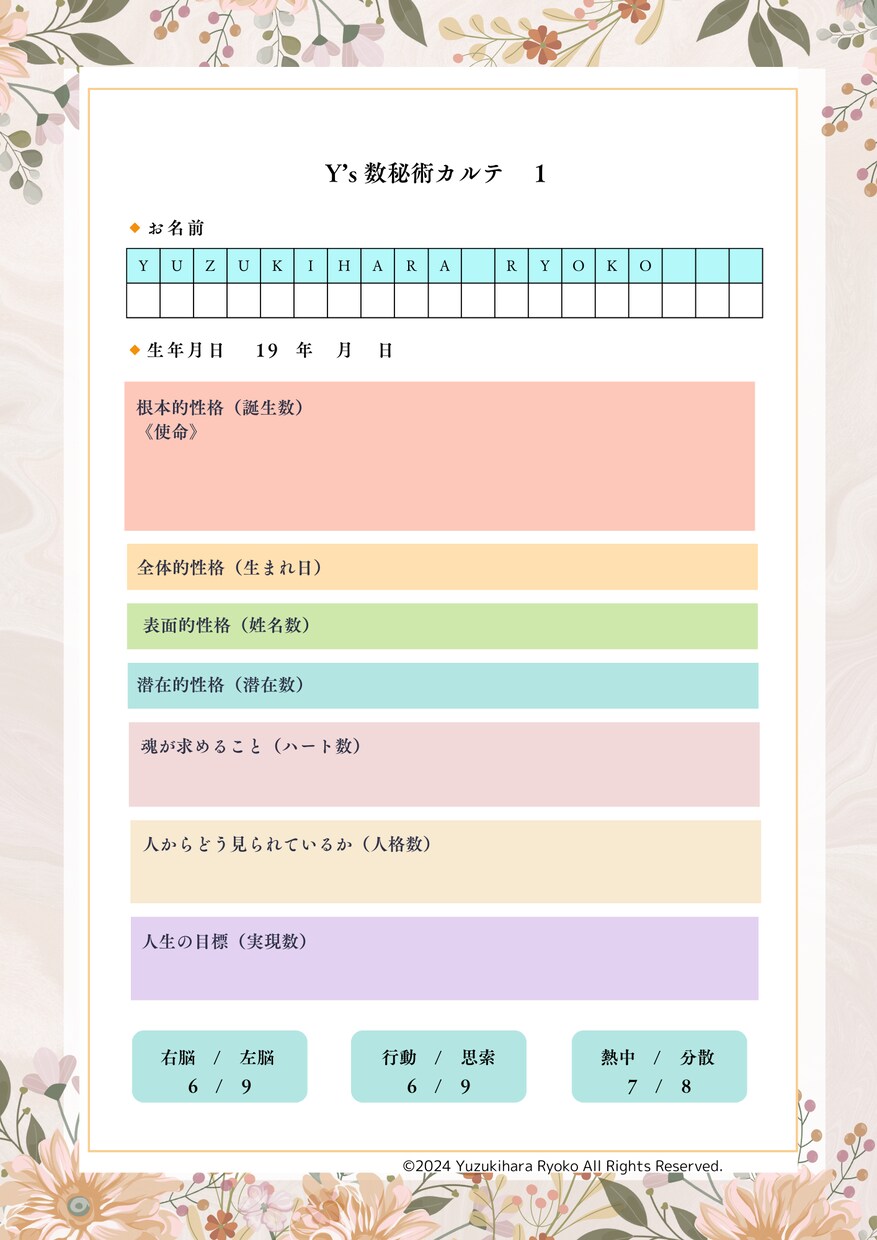 過去と今の数秘をイラストで読み解きます 二つの名前の数秘で知る自分の40ページ取扱説明書 イメージ4