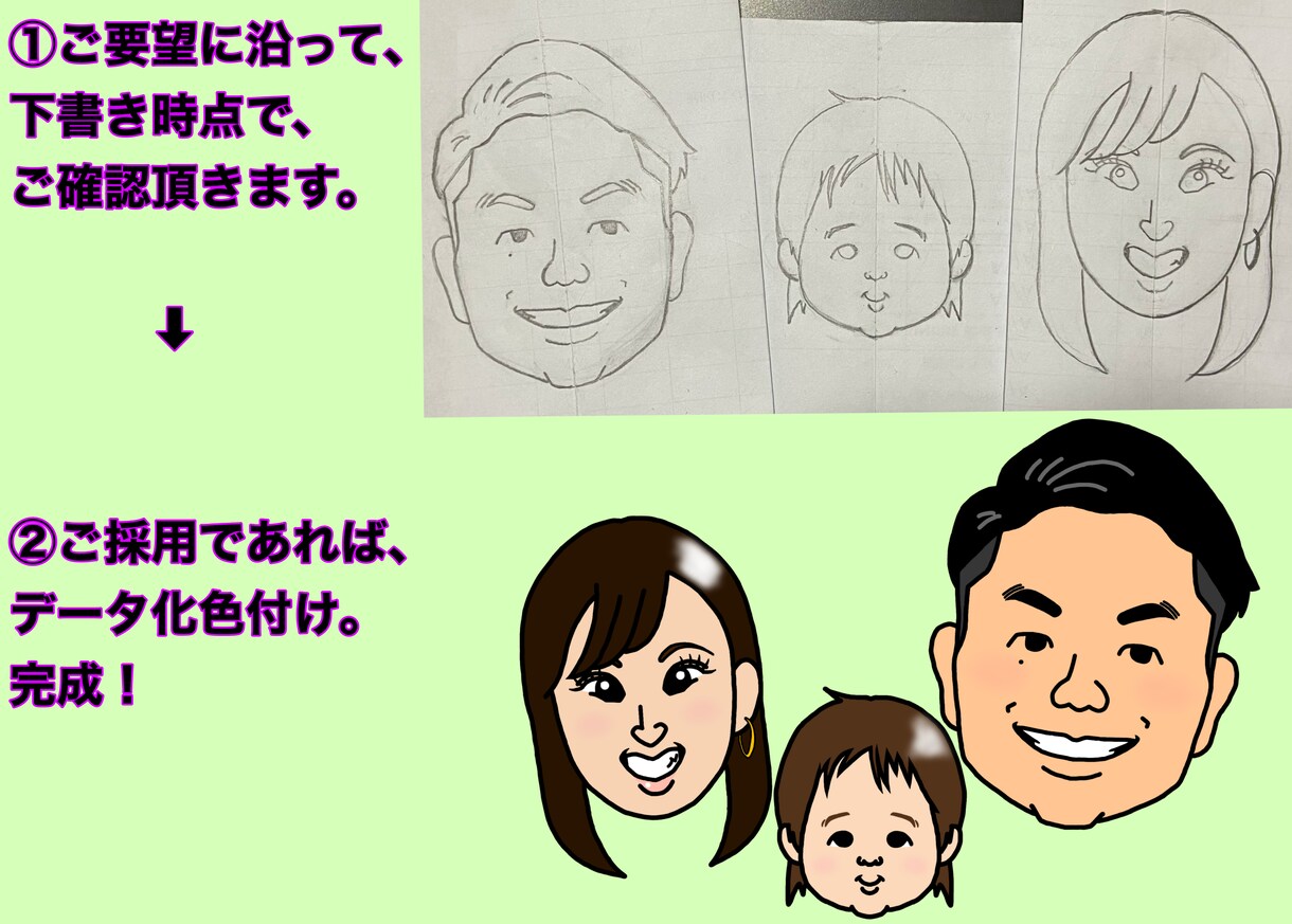 キャラクター風に似顔絵イラスト描きます プレゼントやプロフィールアイコン、お名刺などにご活用下さい！ イメージ4