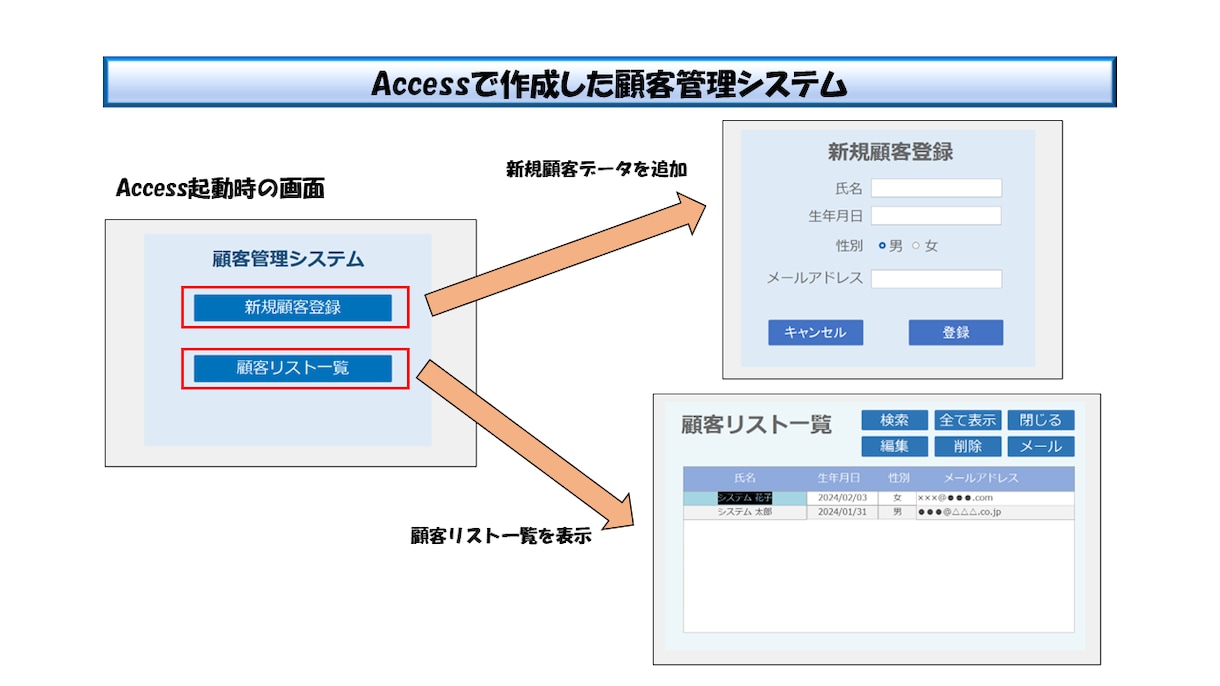 Accessでシステム開発を行います Accessで安心して使えるシステムを開発致します イメージ1