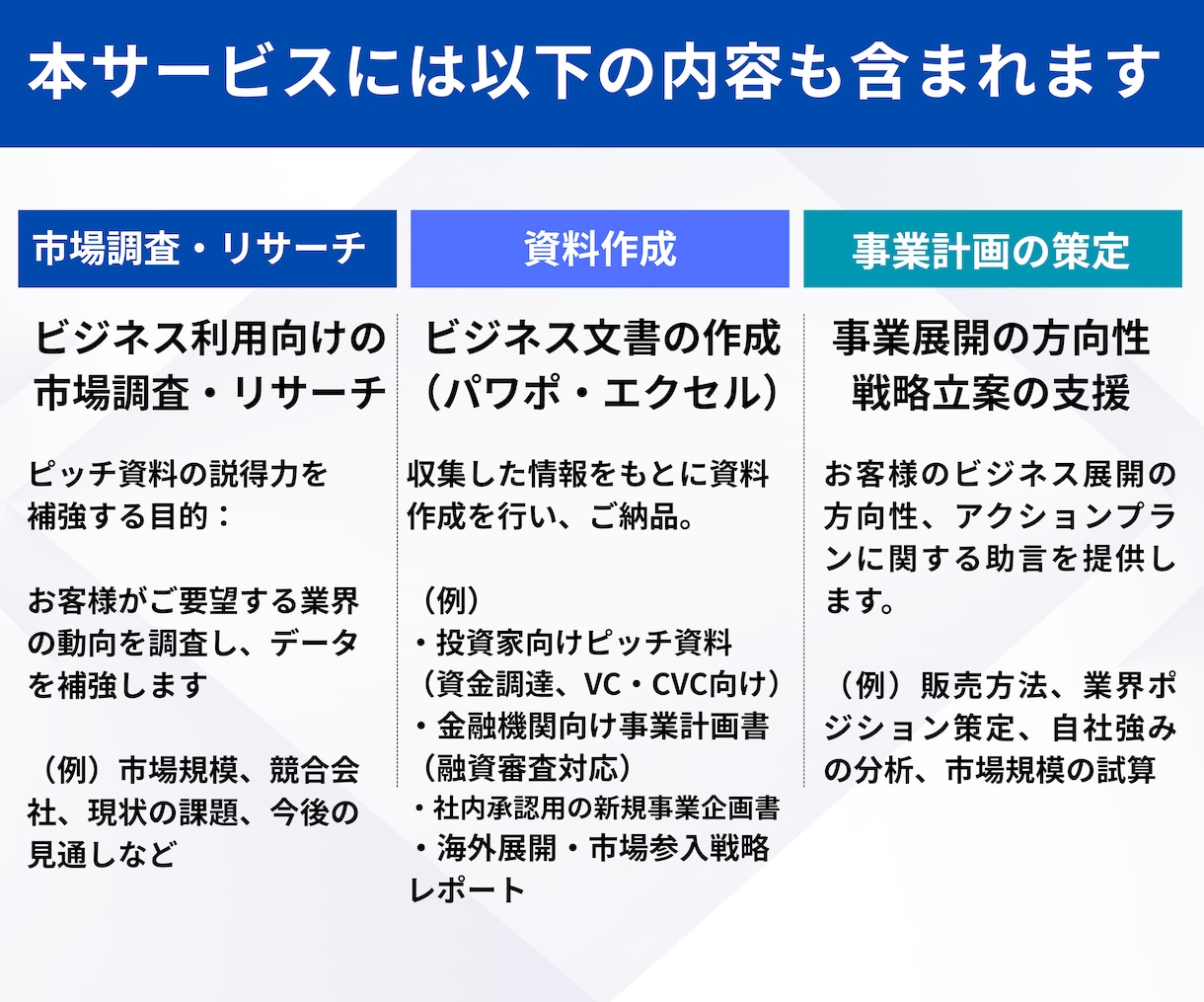 外資系コンサルが新規事業向けピッチ資料を作成します 資金調達を目指すスタートアップ企業や新規事業担当向け作成代行 イメージ4