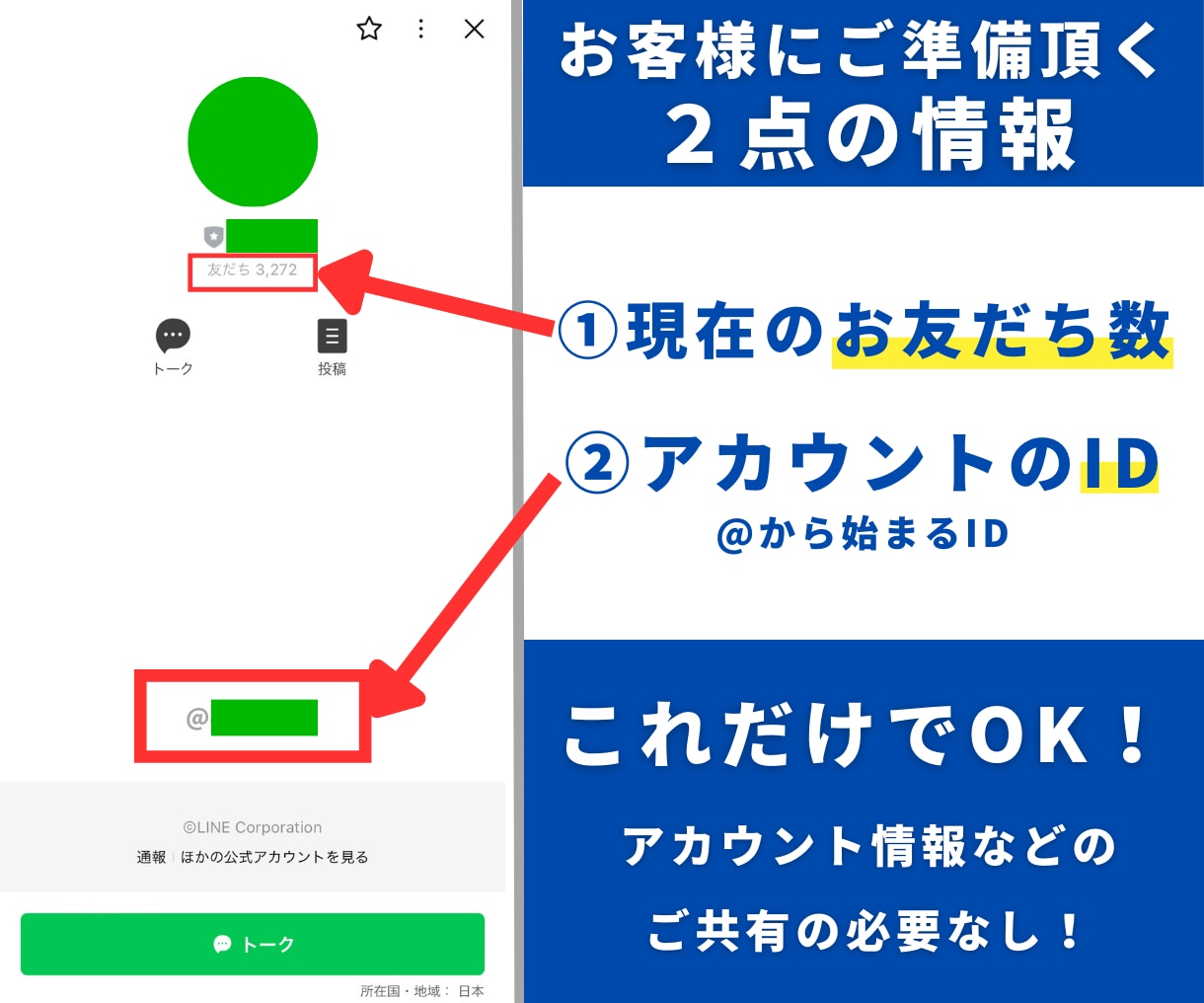 公式LINE｜お友だち＋１０００〜増加させます 20名限定7000円OFF【豪華特典付き】保証あり｜限定価格 イメージ7