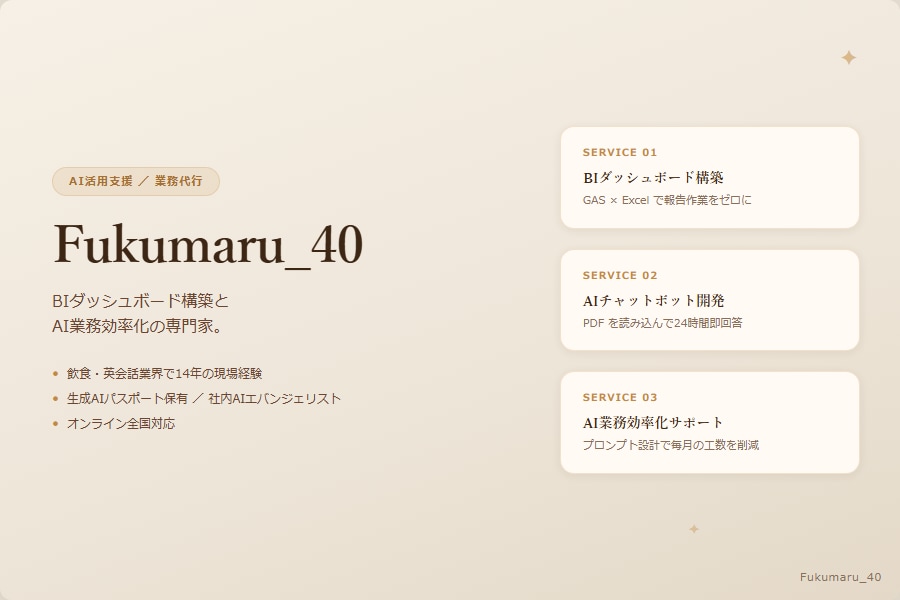 AIで伝わるLPを制作・導線設計します AIで作るランディングページ｜集客導線まで設計 イメージ1