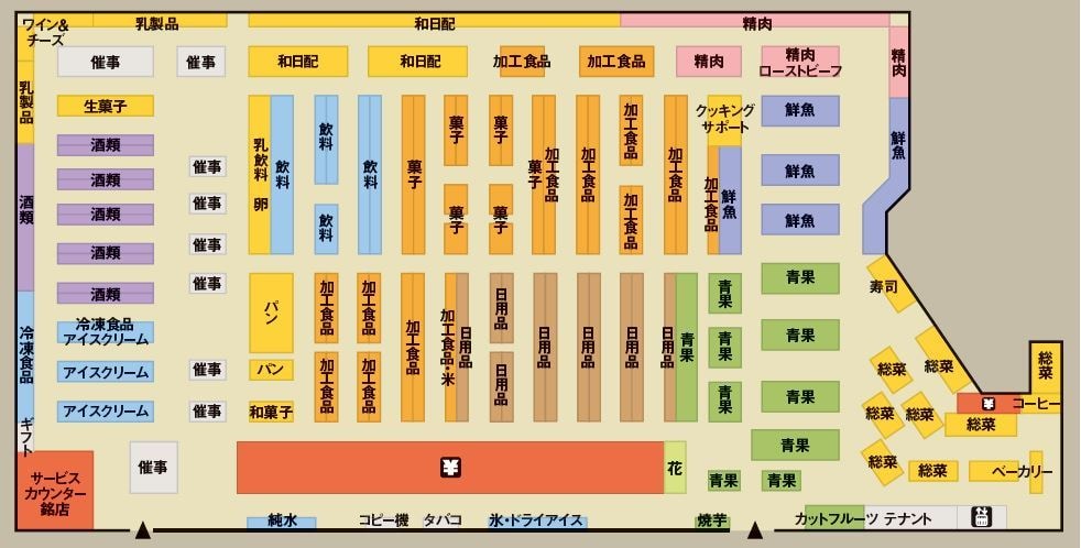 スーパーマーケットの売場レイアウト作成のご相談ます スーパーマーケットの設計施工を10年続けている建築士 イメージ1
