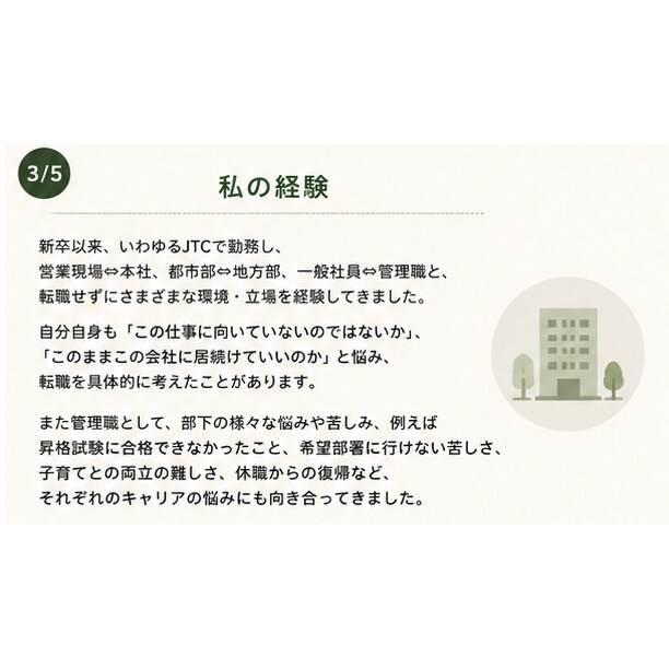 音声で 会社員のキャリア作戦会議します （異動・転勤・昇進・降格…。転職の一歩手前のお悩み相談） イメージ3