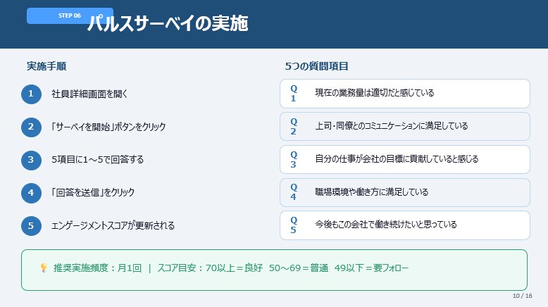 社員の離職リスクを見える化します Windows専用アプリ人材サポーター(人材定着支援) イメージ7