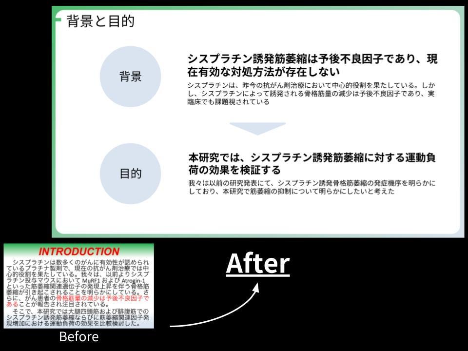 業界プロ！医療関係者向けパワポスライド作成します 即日対応、業界最安値！講演会、研究・院内発表を控える先生方へ イメージ5