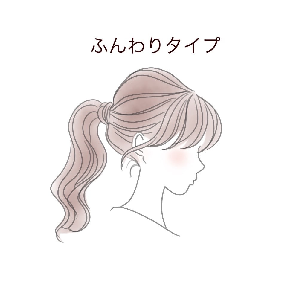 シンプルな横顔アイコン作成致します シンプルなアイコンがお好みな方におすすめです★ イメージ3