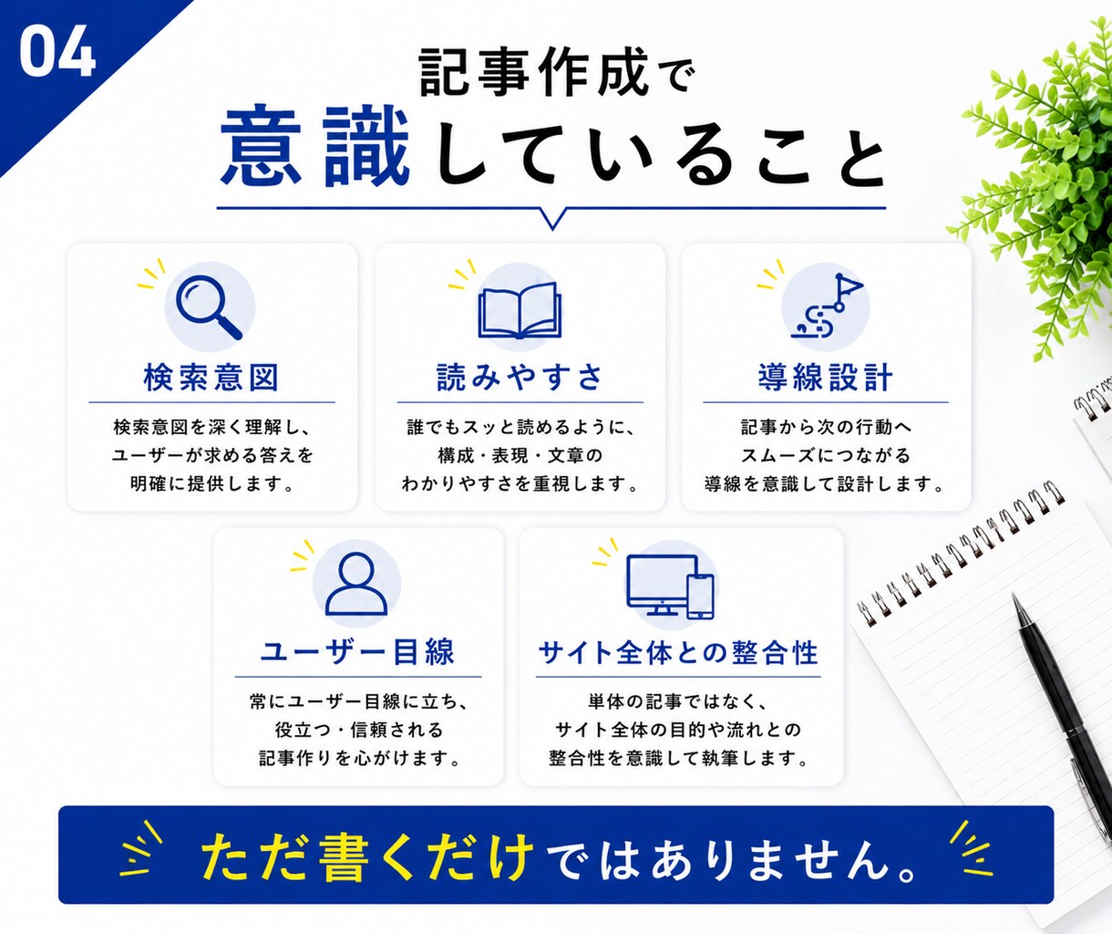 ユーザーの検索意図を重視したSEO記事を執筆します 丁寧なヒアリングで安心！徹底リサーチでこだわり抜いた記事を。 イメージ4