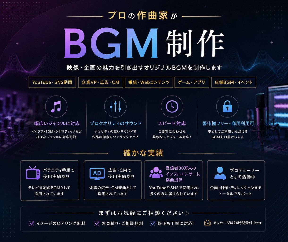 動画用の高品質なBGMを制作します 動画の雰囲気やオーダーに合わせて柔軟に対応 イメージ2