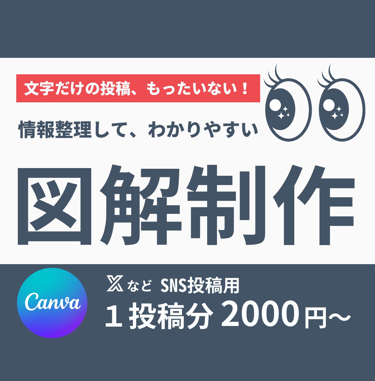 SNS投稿用のわかりやすい図解を制作します 伝える力を底上げ！情報整理からサポートします イメージ1